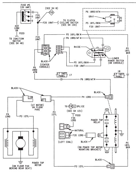 a wiring diagram for 1986 lebaron 